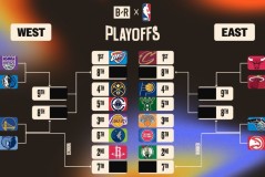 勇士队库明加合同续约遇阻：与科尔战术分歧成关键