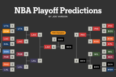 湖人队巨头续约，火箭球员伊森成交易新目标